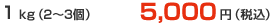 1kg(2~3個) 5000円(税込)